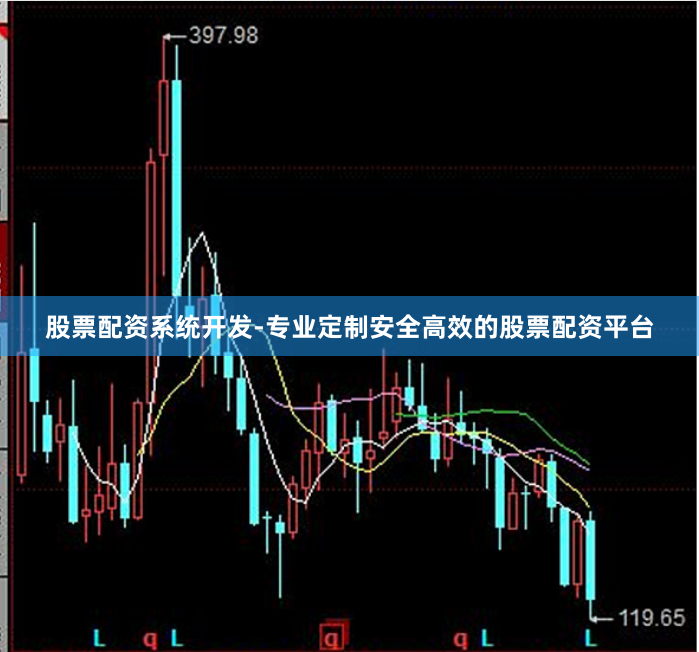 股票配資系統(tǒng)開發(fā)-專業(yè)定制安全高效的股票配資平臺(tái)