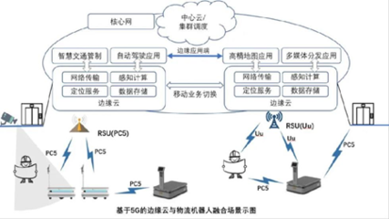 靈動科技發(fā)布第四代移動機(jī)器人V-AMR 以柔性智能賦能多場景技術(shù)開發(fā)