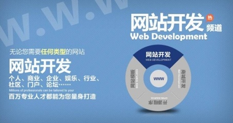 長沙楚浪網(wǎng)絡(luò)科技 以技術(shù)創(chuàng)新驅(qū)動數(shù)字化轉(zhuǎn)型的先鋒